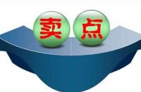 淘寶直通車的區(qū)域推廣方式是什么？