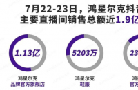 狂歡過后，鴻星爾克留給美妝界的思考！淘寶代運營公司排