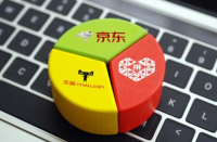 拼多多代運(yùn)營排名？拼多多這幾年的快速發(fā)展！