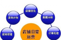 什么是淘寶運(yùn)營？主要工作是什么？